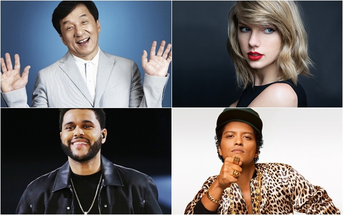 Top 100 sao kiếm nhiều tiền nhất 2017: Kim và Calvin cùng đánh bại Taylor Swift!