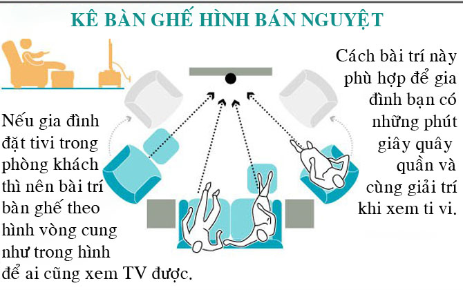 5 cách bài trí bàn ghế thông minh phù hợp mọi ngôi nhà