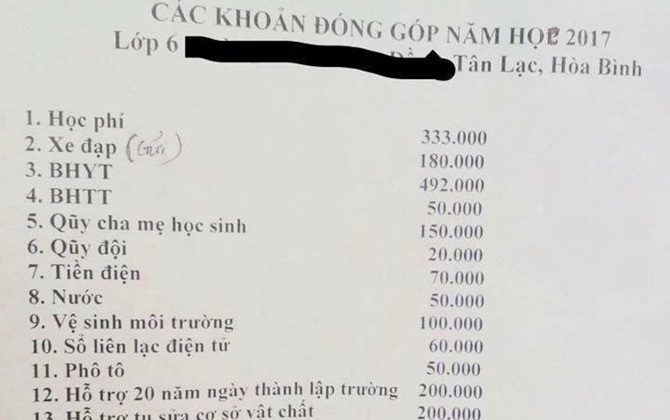 Phụ huynh trường THCS Kim Đồng bức xúc trước những khoản LẠM THU ĐẦU NĂM HỌC