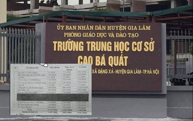 Trường THCS Cao Bá Quát thu hơn 8 triệu đồng đầu năm: Phụ huynh đau đầu do dự cho con về quê vì không đủ tiền theo học