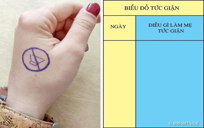 Mẹ thử 2 tuần không quát mắng con và ĐIỀU BẤT NGỜ đã xảy ra