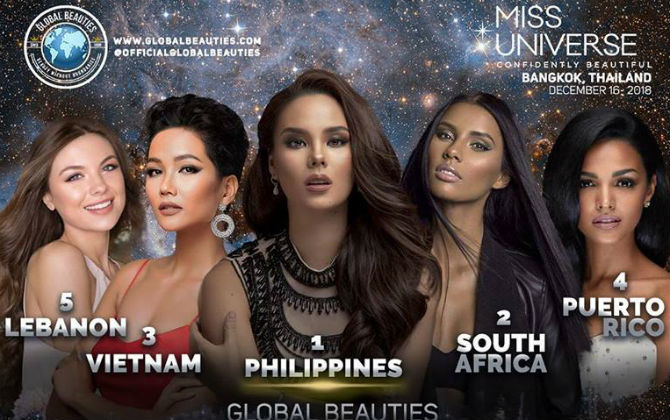 TIN VUI sát giờ lên đường: H'Hen Niê được dự đoán là gương mặt đăng quang Á hậu 2 Miss Universe 2018