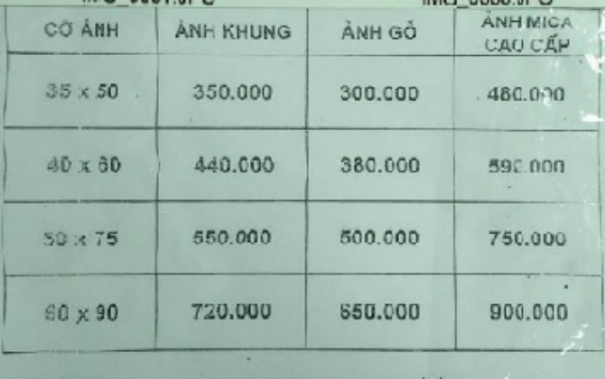 Bạc mặt vì chi tiêu Tết, phụ huynh còn “nóng mắt” vì con mè nheo chụp ảnh Tết với giá “trên trời"