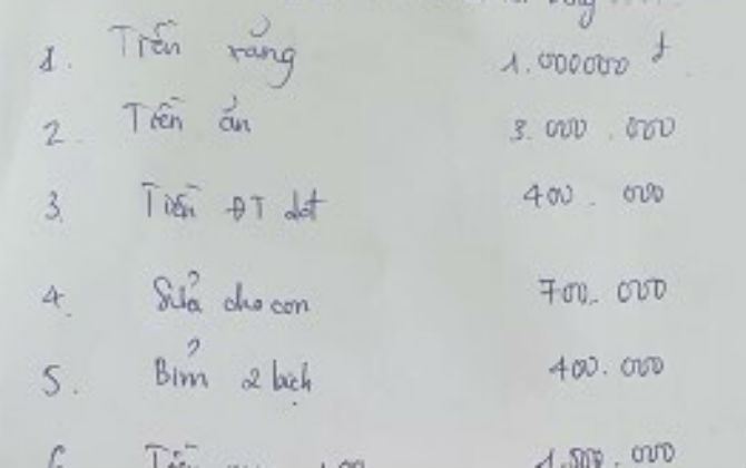 Lộ bảng chi tiêu 13,5 triệu/tháng của 2 vợ chồng 1 con, cư dân mạng truy vấn ăn mắm muối thay cơm hay sao?