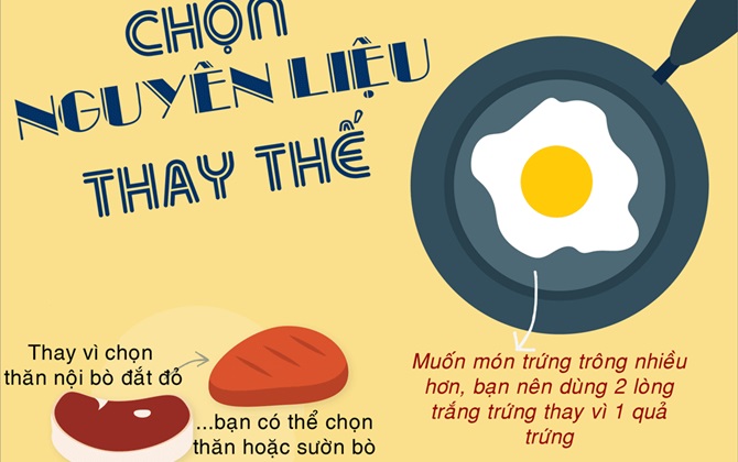 Cách chọn nguyên liệu thay thế khi thiếu để món ăn luôn ngon xuất sắc