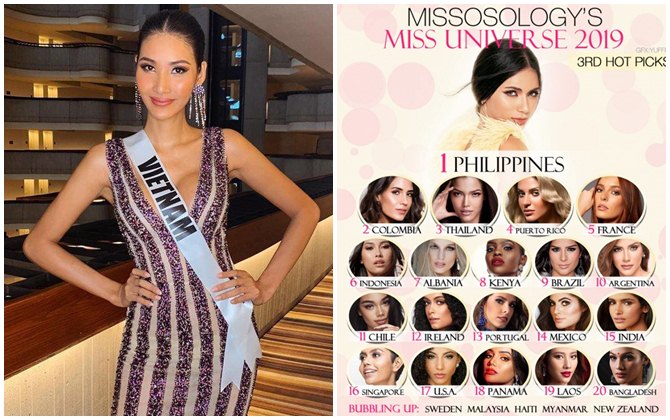 Nổi bật là thế nhưng Hoàng Thùy lại không có tên trong Top 20 Miss Universe 2019 do Missosology dự đoán