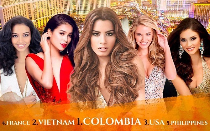 Dân tình 'đào' lại BXH Miss Universe 2015, riêng Phạm Hương 'một lối đi'