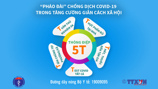 Thông điệp 5T là gì? vừa được Bộ Y tế xây dựng - pháo đài chống dịch Covid-19