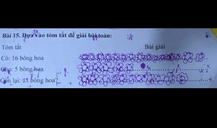 Cười bò bài giải môn toán đếm số hoa, học sinh tiểu học không viết lời mà làm một điêu khiến CĐM phải thốt lên 'bá đạo'