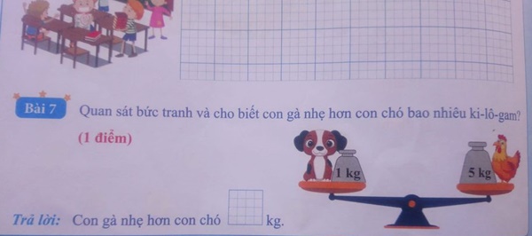 Xôn xao bài toán hỏi gà nhẹ hơn chó bao nhiêu, ai cũng tưởng dễ mà CĐM tranh cãi kịch liệt