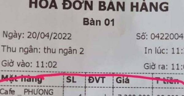 Công an Lâm Đồng thông tin bất ngờ về những ly cà phê giá 7,2 triệu
