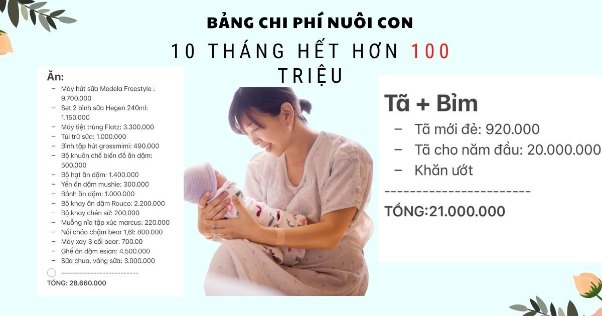 Bảng chi phí nuôi con 10 tháng hết hơn 120 triệu làm CĐM 'phát ngốt'