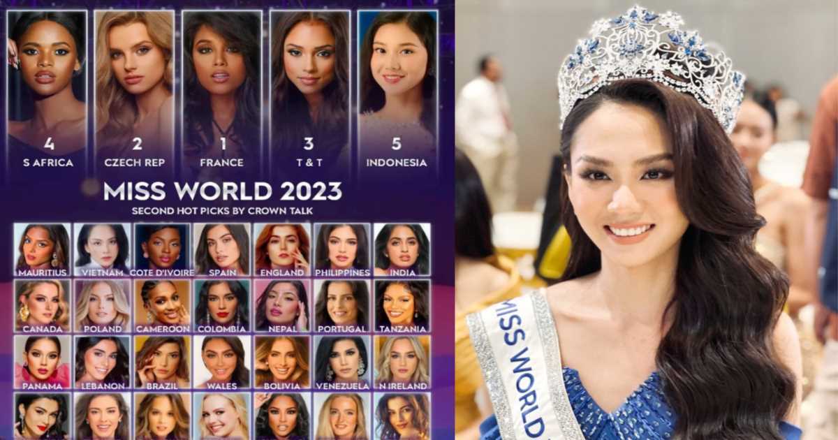 Mai Phương lọt ngay tầm ngắm chuyên gia sắc đẹp, dự đoán lọt Top 7 Miss World 

