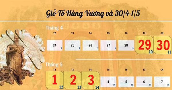 Lễ Giỗ tổ Hùng Vương, 30/4 và 1/5, người lao động được nghỉ mấy ngày?

