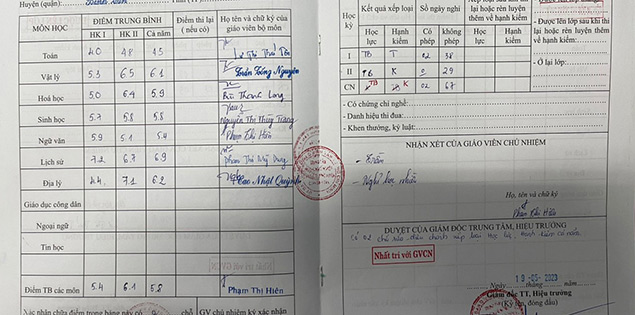 Chuyện lạ: Nghỉ học 67 ngày, không đủ điều kiện thi vẫn đỗ tốt nghiệp THPT, Trung tâm Giáo dục nghề nghiệp – Giáo dục thường xuyên nói gì?

