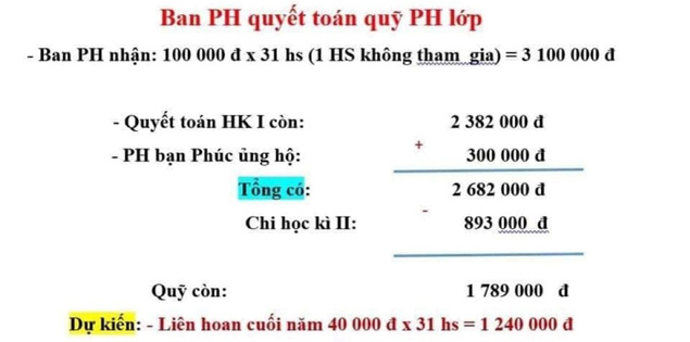 Vụ "học sinh lớp 1 không được ăn liên hoan do mẹ không đóng quỹ": Bộ GD&ĐT nói gì?

