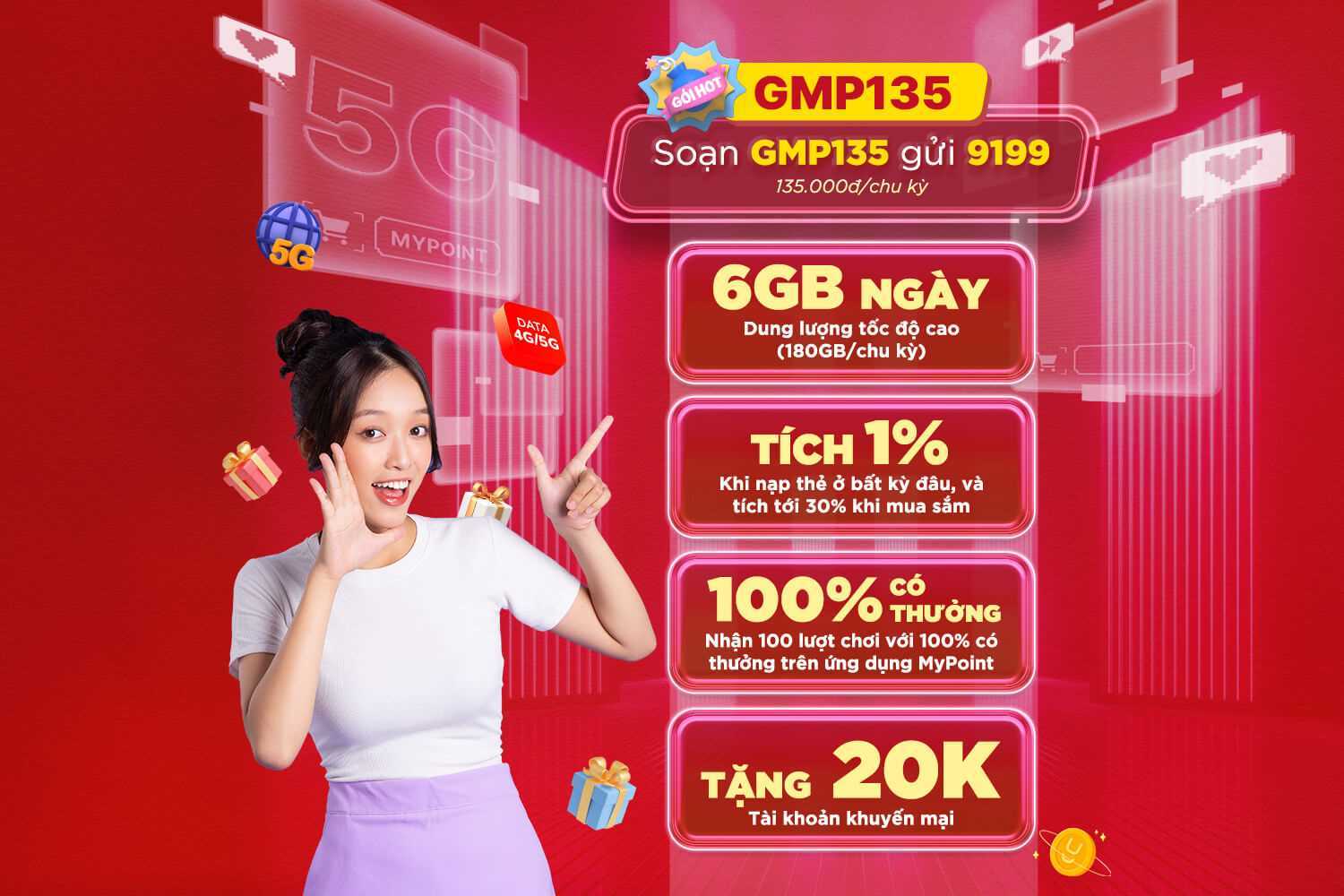 Gói Cước GMP135: Sự Lựa Chọn Tối Ưu Cho Người Dùng Internet Từ MyPoint Và MobiFone

