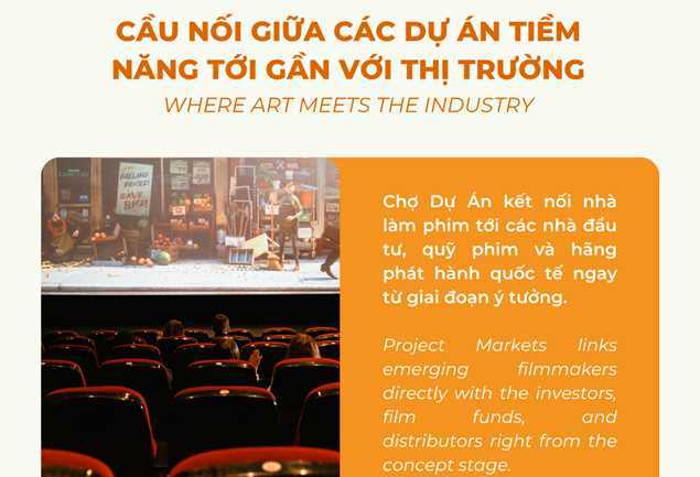 Chợ Dự Án – Bệ phóng đưa phim Việt tiếp cận thị trường quốc tế
