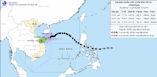 Toàn cảnh bão số 12 Fengshen, ba tác nhân tạo 'túi bom nước' dội xuống miền Trung