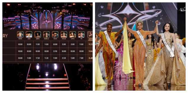 Miss Grand thông báo nóng bảng điểm Hương Giang trong Top 3 có sai sót